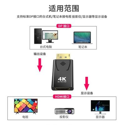 DP to HDMI Converter Adapter 4K60Hz UHD Dongle_img_2