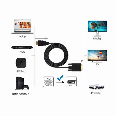 HDMI to VGA converter cable 1.8 Meter for VGA input based monitors_img_6