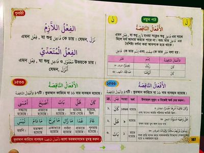 কুরানি আরবি শিখুন।_img_7