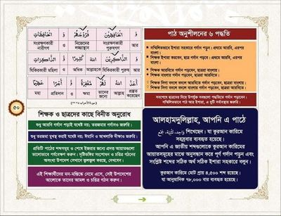 কুরানি আরবি শিখুন।_img_11
