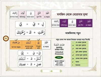 কুরানি আরবি শিখুন।_img_14