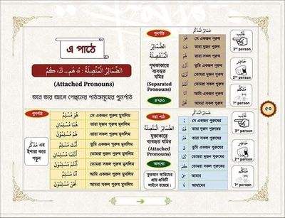 কুরানি আরবি শিখুন।_img_10