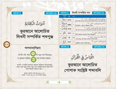 কুরানি আরবি শিখুন।_img_28