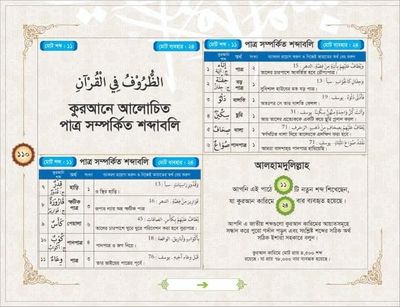 কুরানি আরবি শিখুন।_img_29