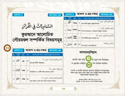 কুরানি আরবি শিখুন।_img_26