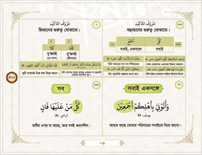কুরানি আরবি শিখুন।_img_33