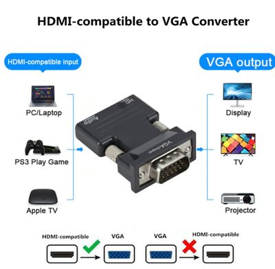 HDMI to VGA Converter - HDMI-compatible To VGA Converter With 3.5mm Audio Cable For PS4 PC Laptop TV Monitor Projector 1080P VGA Female To HD Male Adapt_img_3