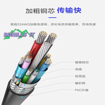 High Speed USB 3.0 Cable A to Micro B for Portable External Hard Drives -USB Micro B to USB Type A - Portable HDD Cable - High Speed Data Cable_img_3
