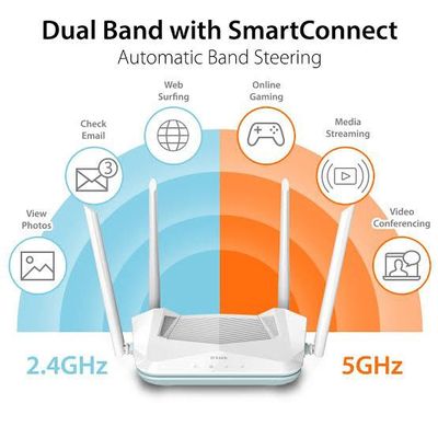 📶 D-Link R15 Eagle Pro AI AX1500 Smart Router – Next-Level WiFi! 🚀_img_1