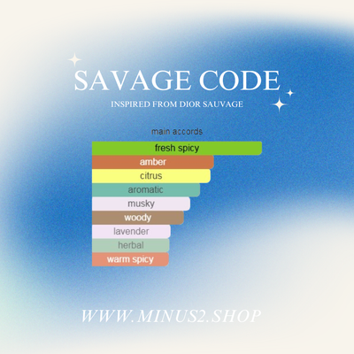 Sauvage by Minus Two – Inspired by Dior (EDP)_img_2