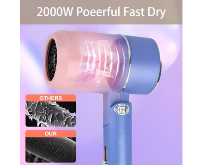 REIMIOGTON RE-2068 Folding Hair Dryer_img_2