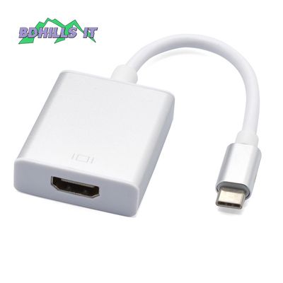 Type C to HDMI converter Adapter Portable Plug and Play_img_2