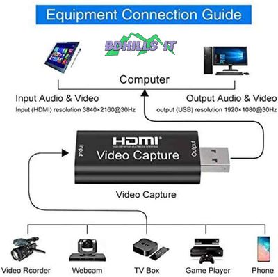Video Capture Card 1080P Hdmi To Usb Usb 3.0 Video Capture Device Audio Video Recording for Streaming Phone Game Camera Live Stream Broadcast  hdmi capture_img_6