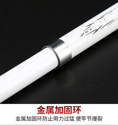 High-Performance 3.6m/12ft Premium Fishing Rod with Glossy White Finish - Carbon and Glass Fiber Build_img_5