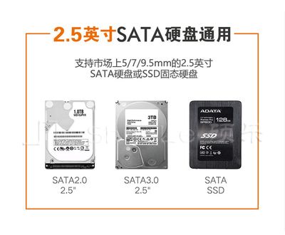 Clairlio 2.5 inch Plastic Transparent HDD SSD Case SATA 3 to USB 3.0 Hard Drive Enclosure 328077869_img_5