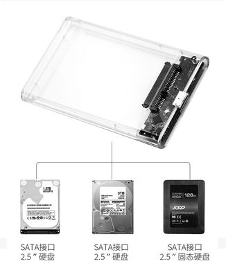Clairlio 2.5 inch Plastic Transparent HDD SSD Case SATA 3 to USB 3.0 Hard Drive Enclosure 328077869_img_6