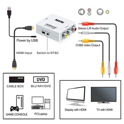 HDMI to AV Converter 1080p for High Defination Picture Quality 324303278_img_6