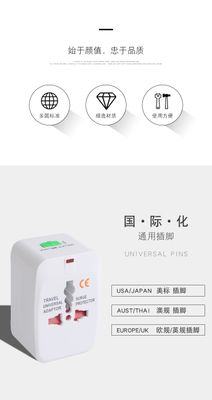 TravelAdapt Pro: All-in-One Universal International Power Socket Converter with UK/US/AU/EU/CA Plugs_img_7