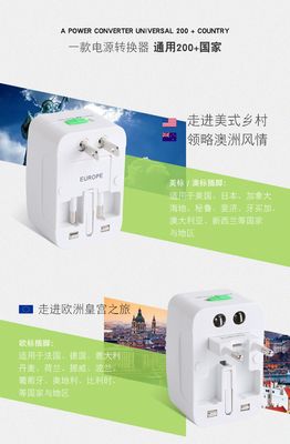 TravelAdapt Pro: All-in-One Universal International Power Socket Converter with UK/US/AU/EU/CA Plugs_img_8