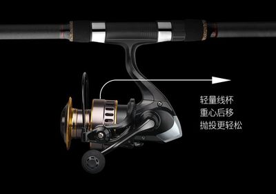 Metal Wheel Reel For Professional Fishing Experience_img_5