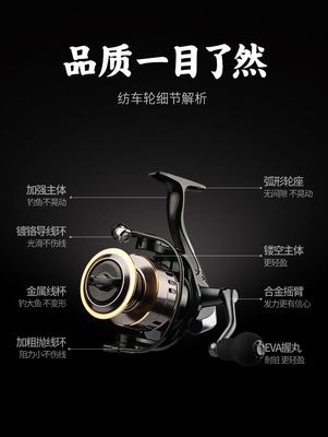 Metal Wheel Reel For Professional Fishing Experience_img_9