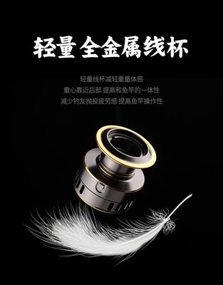 Metal Wheel Reel For Professional Fishing Experience_img_12