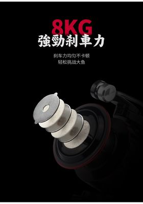 Metal Wheel Reel For Professional Fishing Experience_img_17