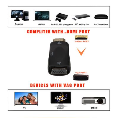 Seamlessly Connect: Effortlessly link your HDMI devices to VGA monitors_img_3