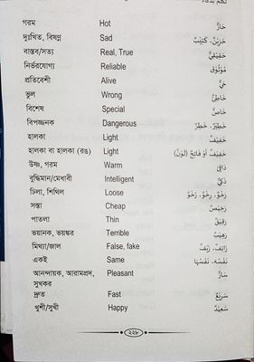 স্পিক স্মার্টলি, ( বাংলা-ইংরেজি-আরবি ) আব্দুল মতিন_img_17
