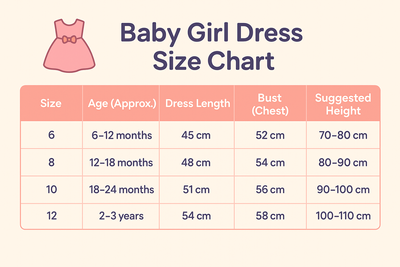 Baby Girls Summer Cherry Blossom Party Dress (6 to 36 months)_img_10