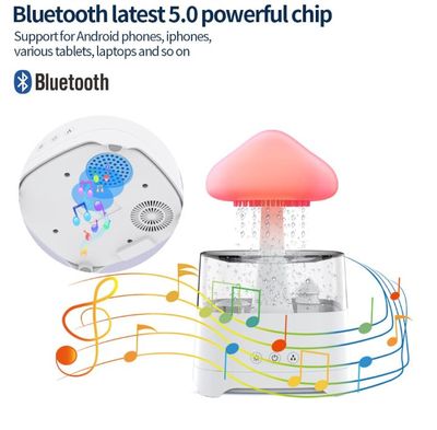 5 IN 1 Bluetooth Speaker Rain Cloud Humidifier, switchable 7 colors, 450ml capacity super quiet, intelligent anti-dry function_img_1