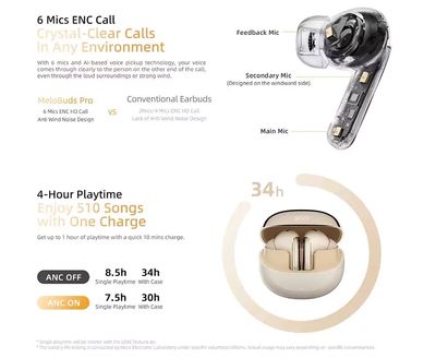 QCY HT08 Melobuds Pro TWS Earbuds_img_6