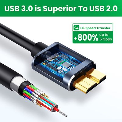 Micro B to Type C Cable -Portable Hard Disk HDD to Type C Cable - Type-C to USB 3.0 Micro B connector 5Gbps cable_img_1