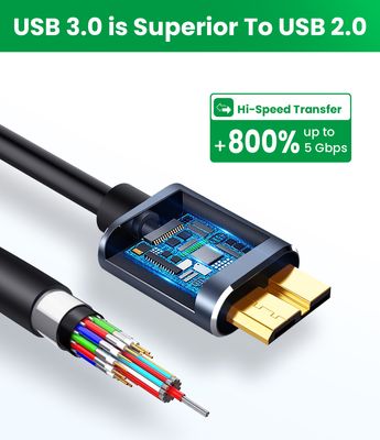 Micro B to Type C Cable -Portable Hard Disk HDD to Type C Cable - Type-C to USB 3.0 Micro B connector 5Gbps cable_img_3