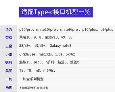 Magnetic Fast Charging Cable With Led Indicator - Type B / Type C / Type IOS - ( One cable + One head)_img_15