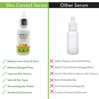 Mamaearth Skin Correct Face Serum with Niacinamide & Ginger Extract – 30ml_img_4
