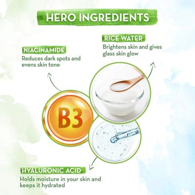 Mamaearth Rice Water Face Serum with 10% Niacinamide & 98% Pure Rice Water – Hydrates, Brightens & Evens Skin Tone – Lightweight & Fast-Absorbing – For All Skin Types – 50ml_img_1