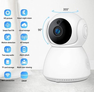 1080p HD Wifi IP camera_img_2