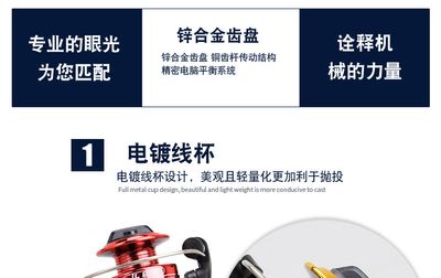 Fishing Wheel with Free Line - JL200 / Wheel / Reel / Sleek / JL 200_img_12