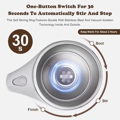 Multi-Functional Magnetized Stirring Cup_img_6