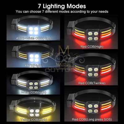 💥Outtobe COB Multifunctional Headlamp_img_4