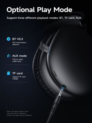 Hoco W35 Max Wireless Headphones (90 hours)_img_3