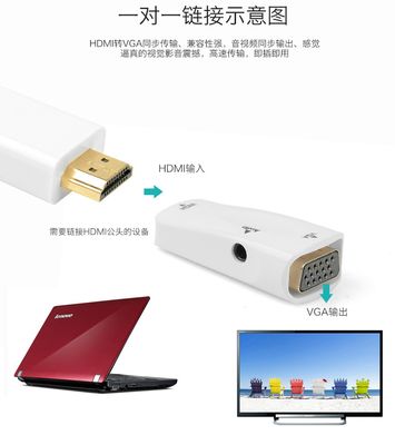 HDMI to VGA Converter female to female HD to monitor TV with audio converter HDMI TO VGA adapter 1080p_img_4