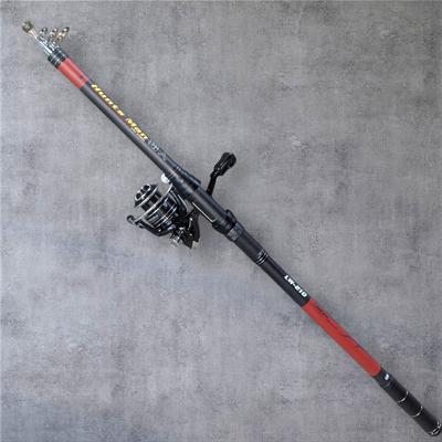 Best Fishing Combo Package 2025_img_1