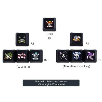 One Piece Themed PBT Arrow Wasd Keycaps - Set of 9 Keys_img_0