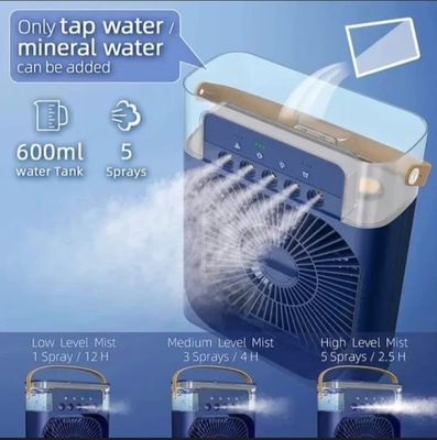 AIR COOLER FAN_img_2