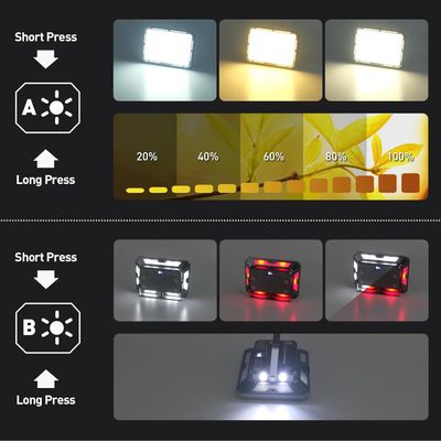 GearUP Work Light (50W) KXK-686 Rechargeable Multifunctional)_img_6