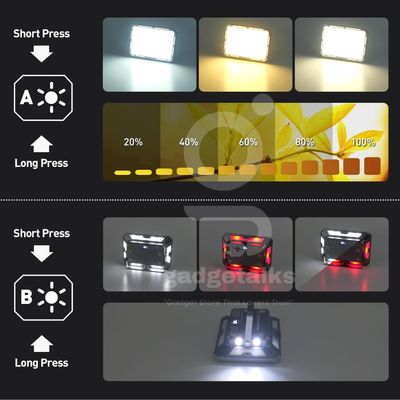 GearUP KXK-686 Rechargeable Multifunctional Work Light (50W)_img_2