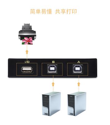Printer Sharing Switch Hub for 2 PC usb 2.0_img_2