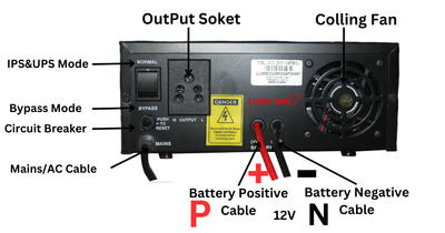 Long Ran 1440 1125VA Hybrid Solar IPS/UPS Inverter_img_1